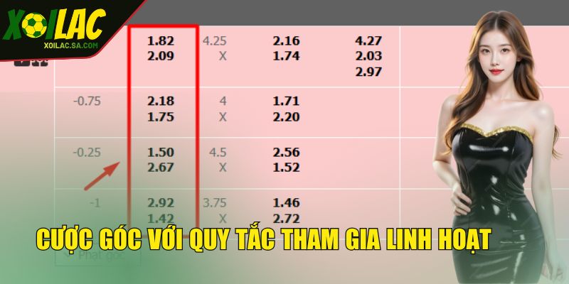 Cược góc với quy tắc tham gia linh hoạt 